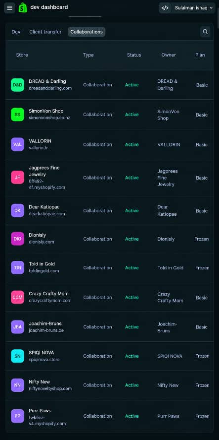 Shopify dashboard listing store collaborations